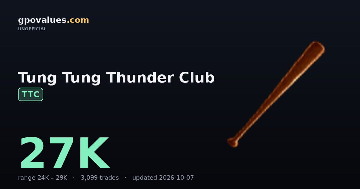 Tung Tung Thunder Club (TTC) Цена GPO — 27K — Tung Tung Tung Sahur (web)